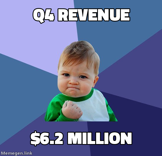 Meme: Q4 Revenue